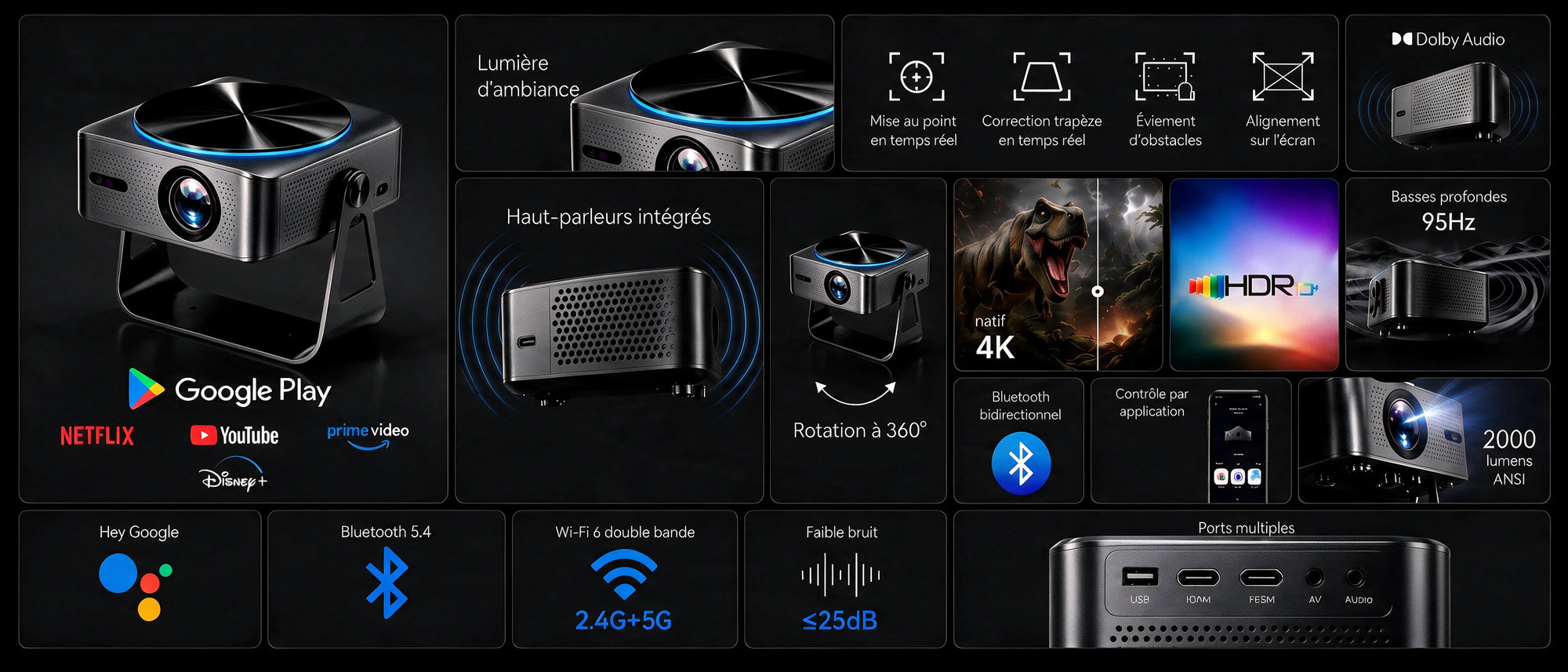 Zoomly Pro Elite points forts FR